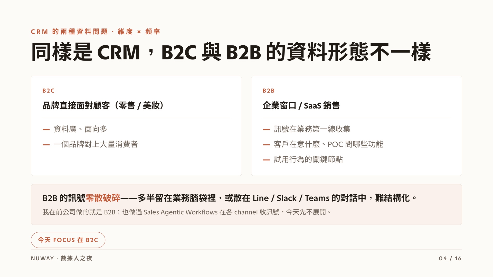 數據人之夜 簡報 第 4 頁